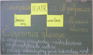 Teatr...